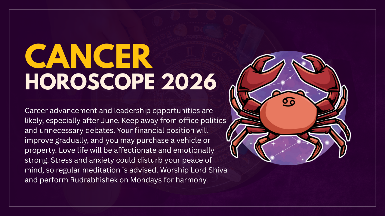 Cancer (Karka Rashi)